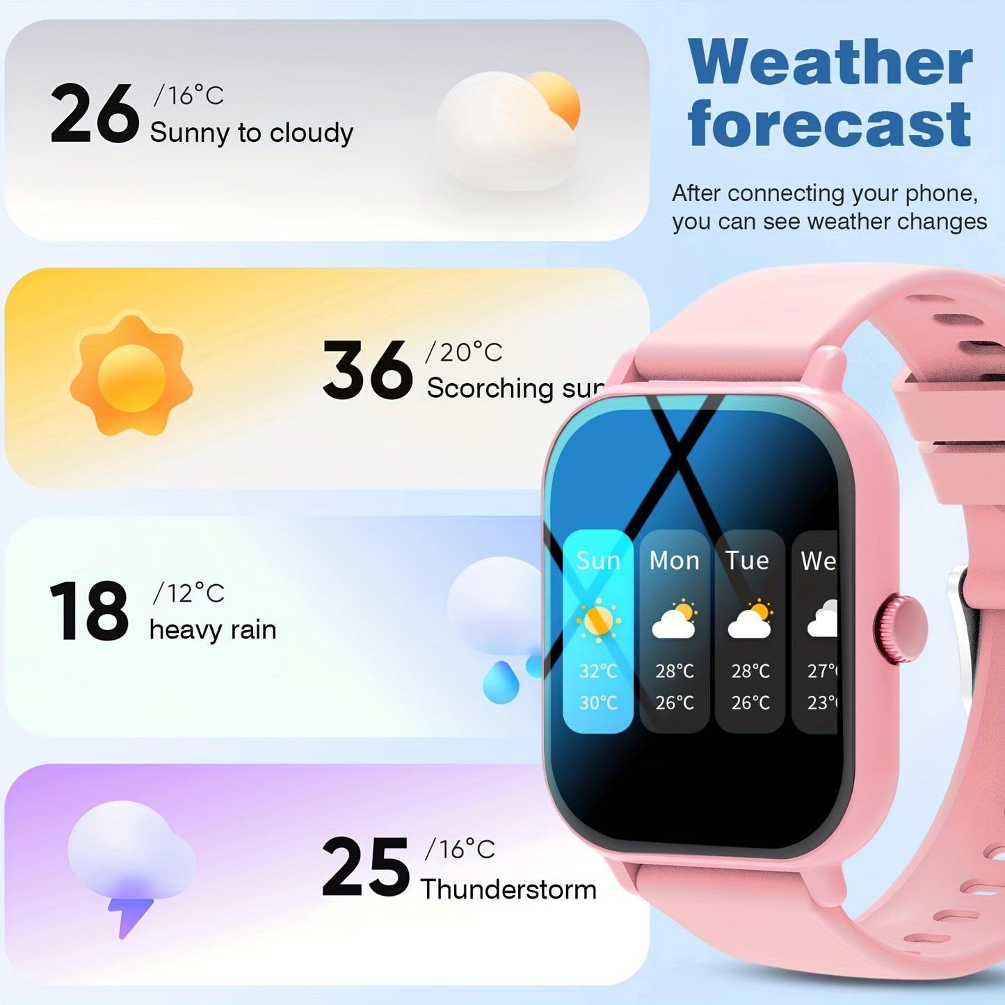 2025 Latest Smart Watch, Unisex Wireless Calling/Receiving, Multiple Sports Modes, Fitness Tracking, Camera Control, Message Notifications, Suitable for iPhone and Android, Great Gift for Family and Friends, Birthday Holiday