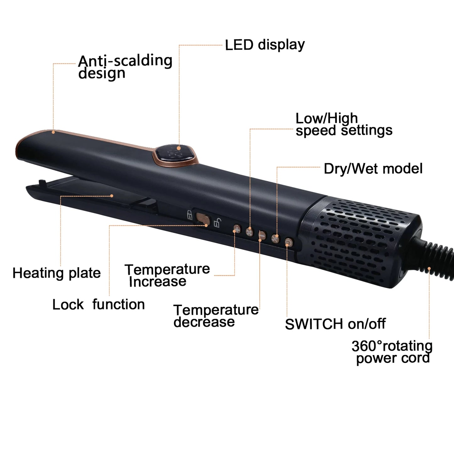 Multi Styler 2in1 LCD Display Hair Dryer Wet and Dry Hair Straightener Ion Portable Air Styling Hair Straighten